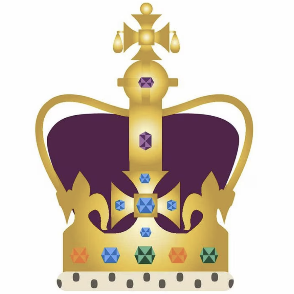 Getting our priorities sorted.